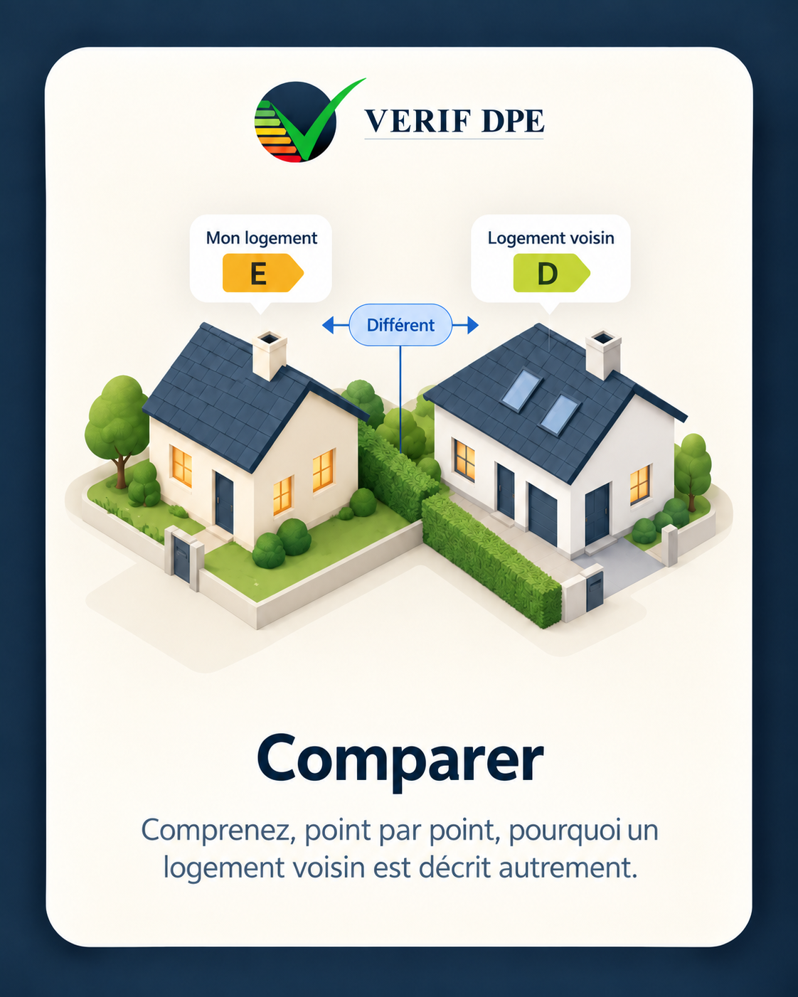 Comparer — Comprenez, point par point, pourquoi un logement voisin est décrit autrement.