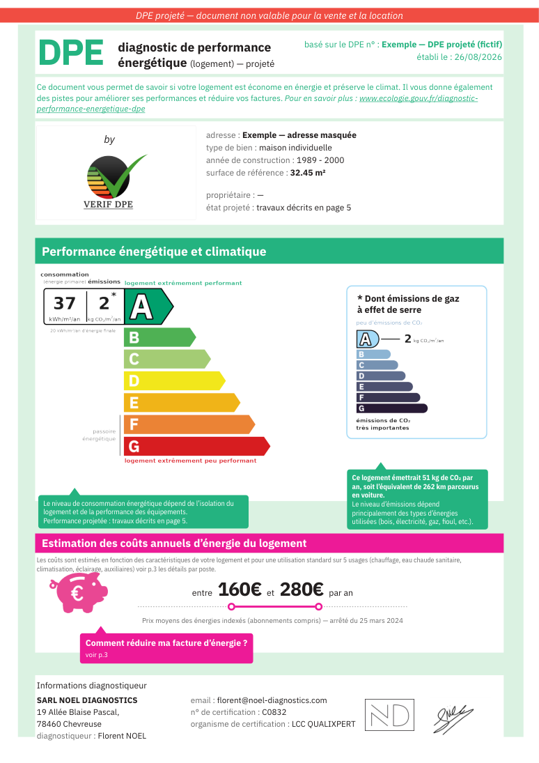 Extrait du DPE Projeté signé. Exemple fictif, résultat non garanti.
